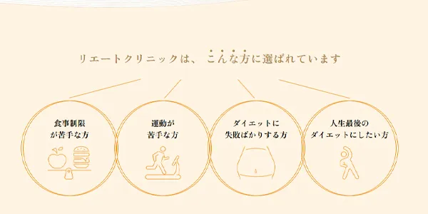 クリニック画像4